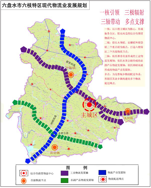 贵州省六盘水市六枝特区现代物流业发展规划