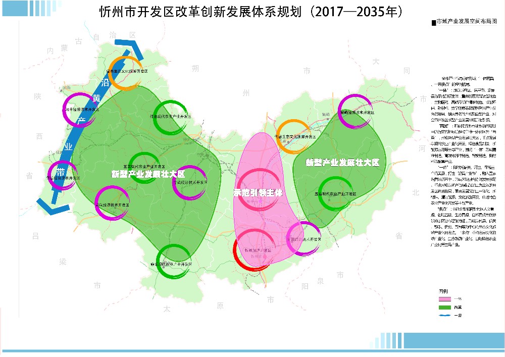 山西省忻州市开发区改革创新发展体系规划