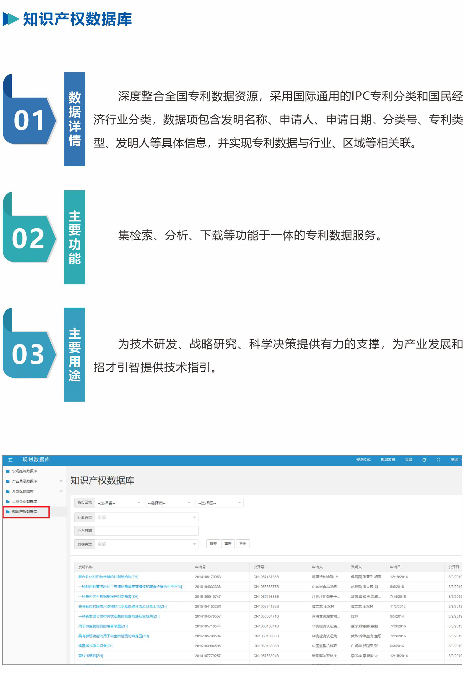 知识产权数据库