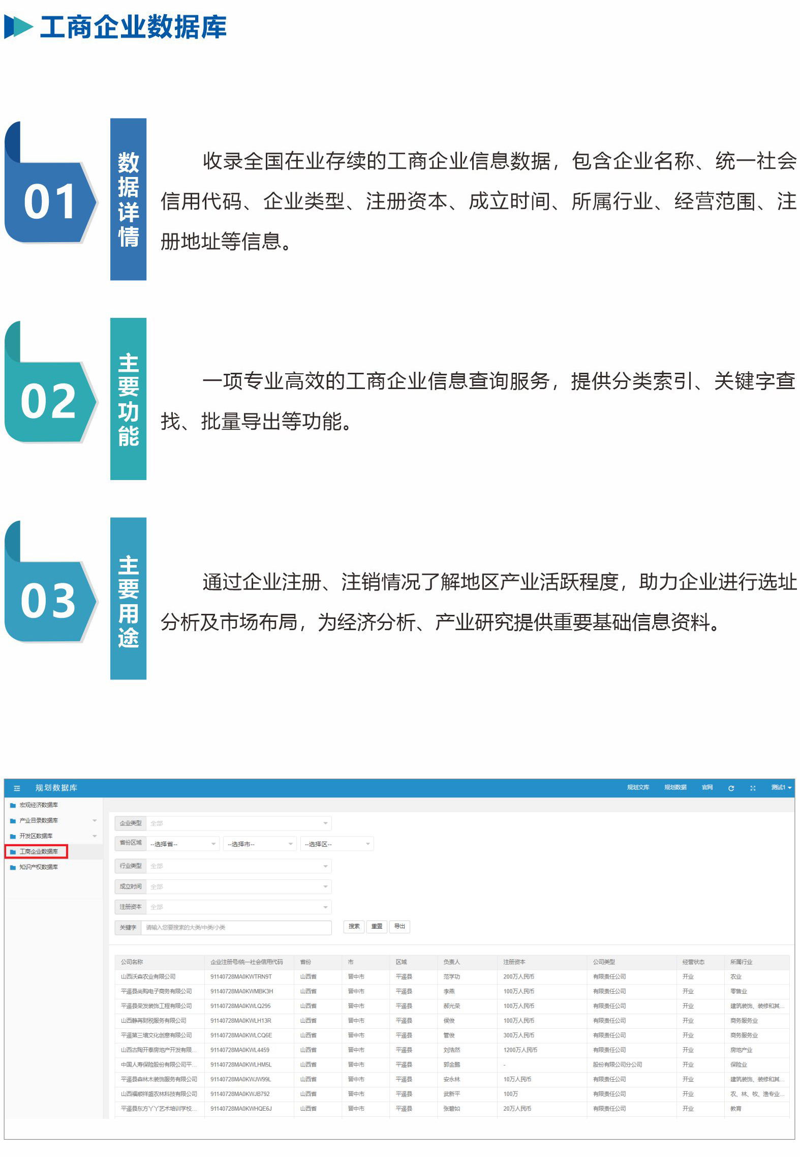 工商企业数据库