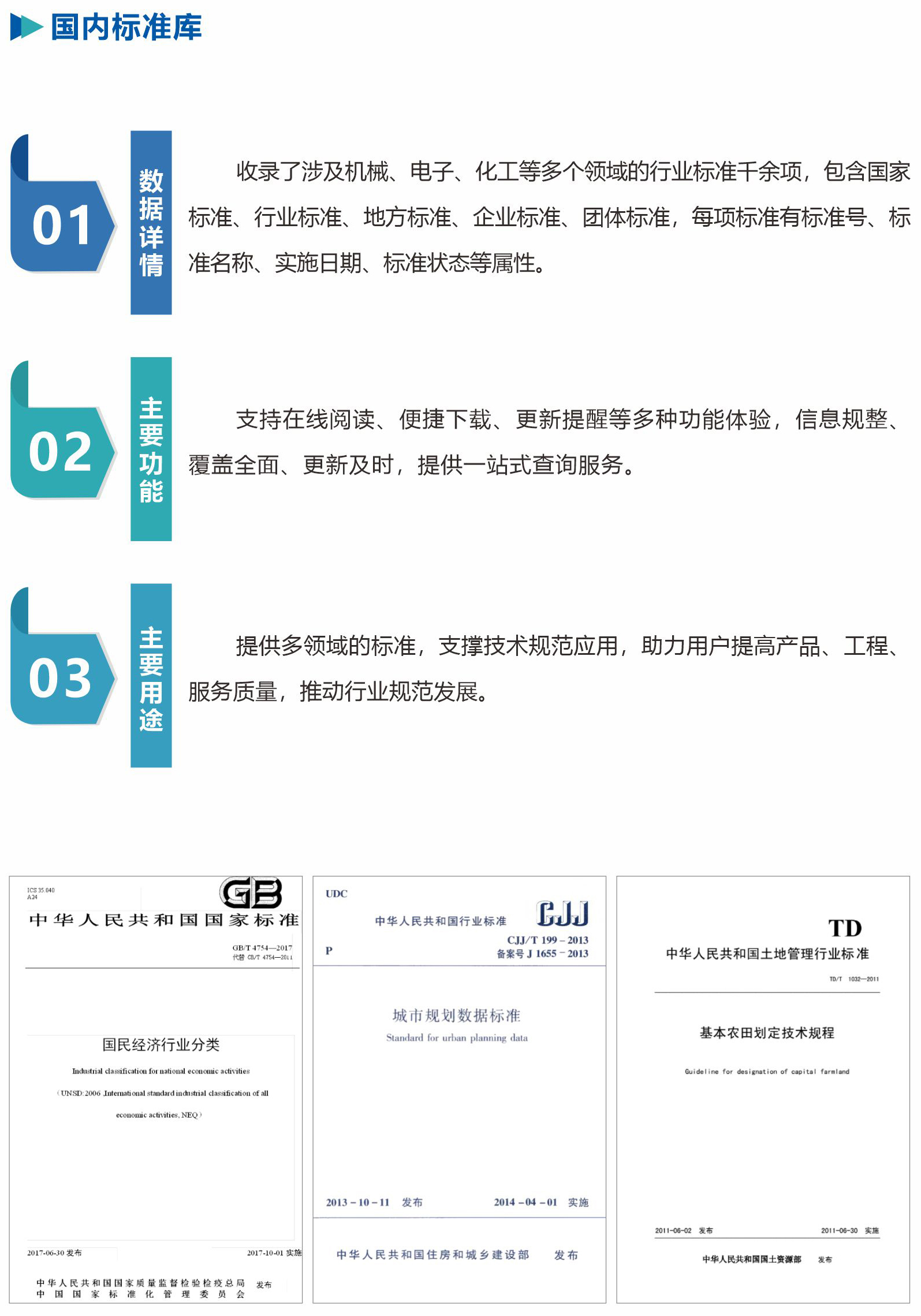 国内标准库