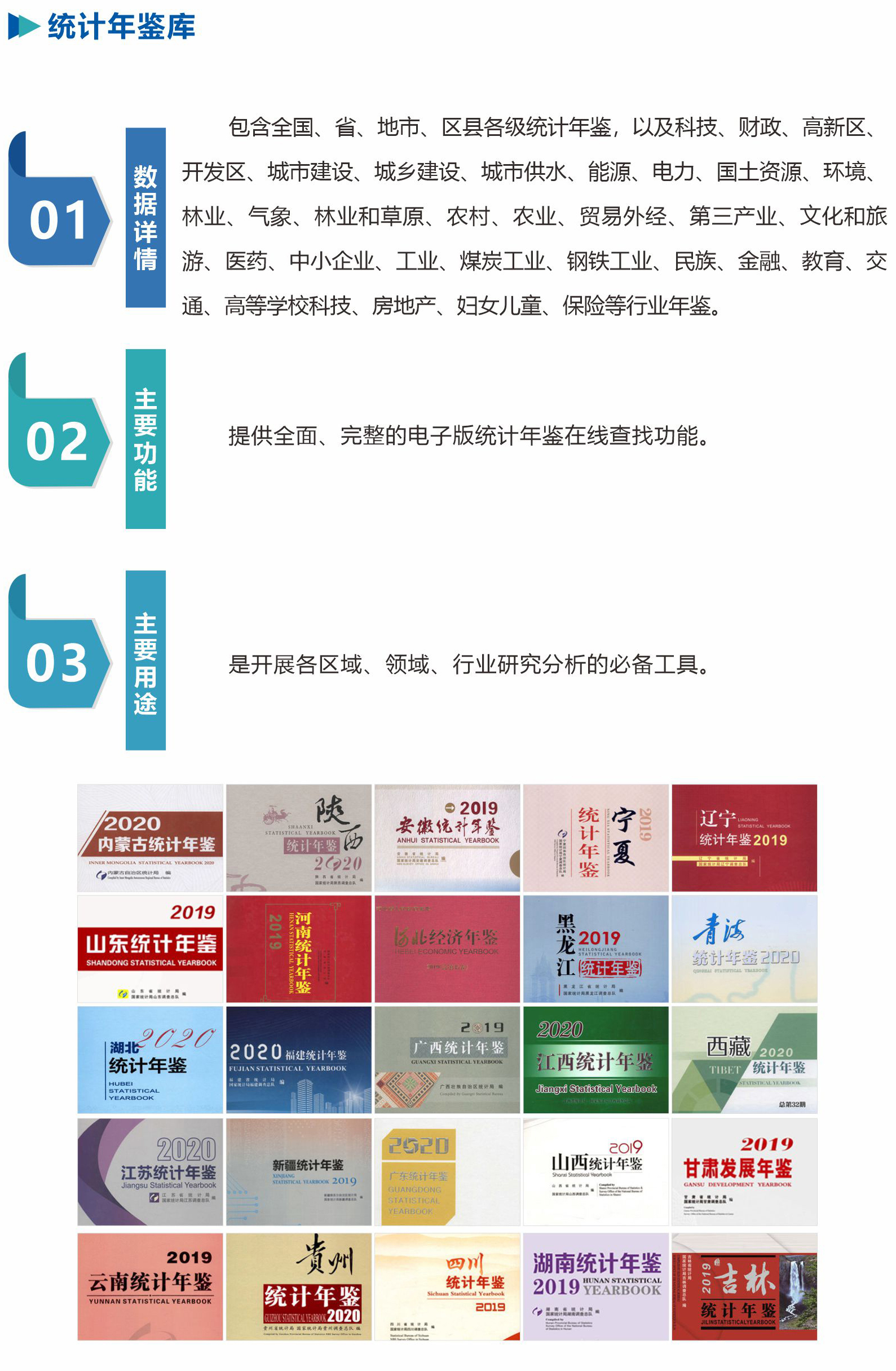 统计年鉴库