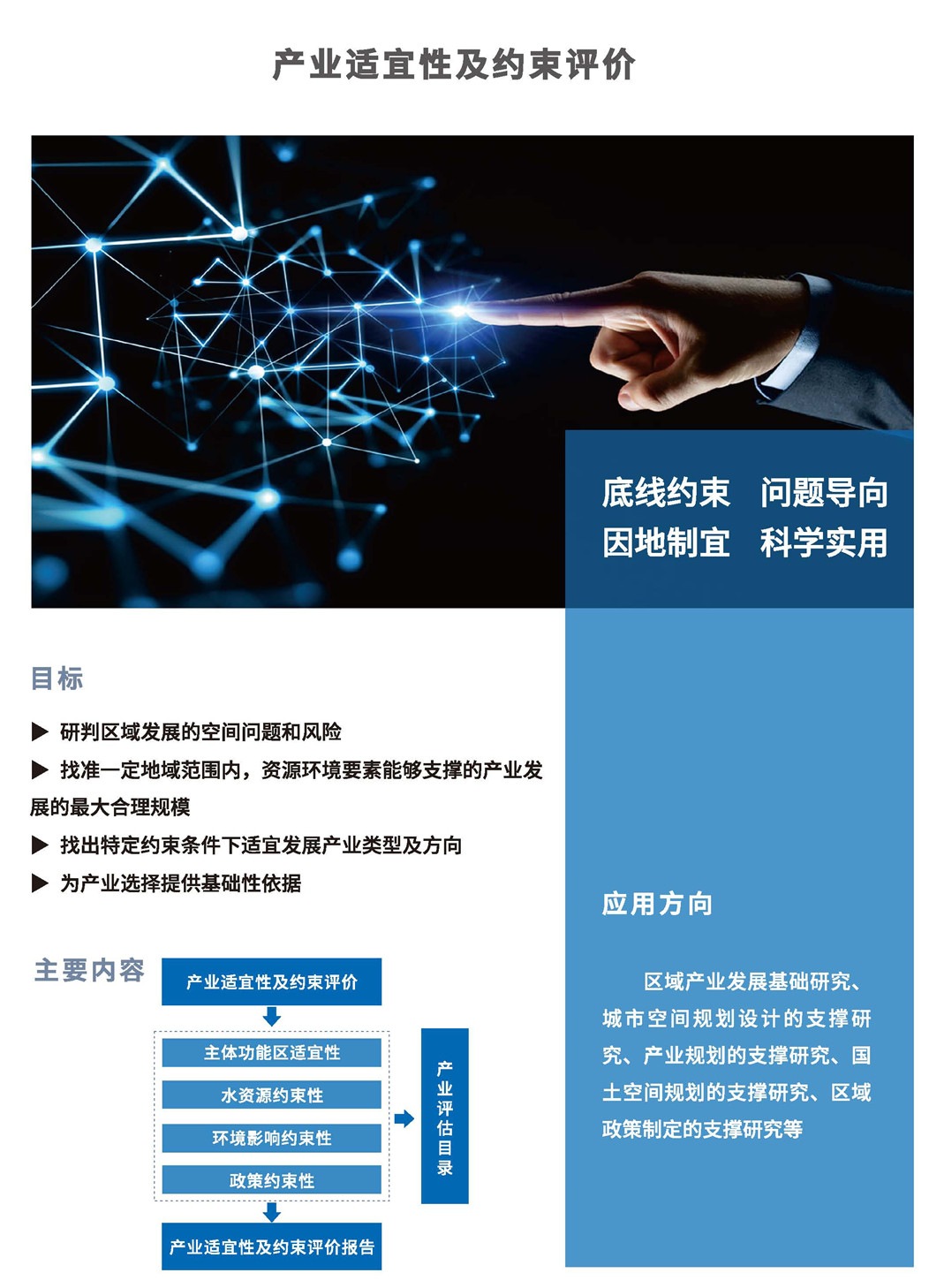 产业适宜性及约束评价