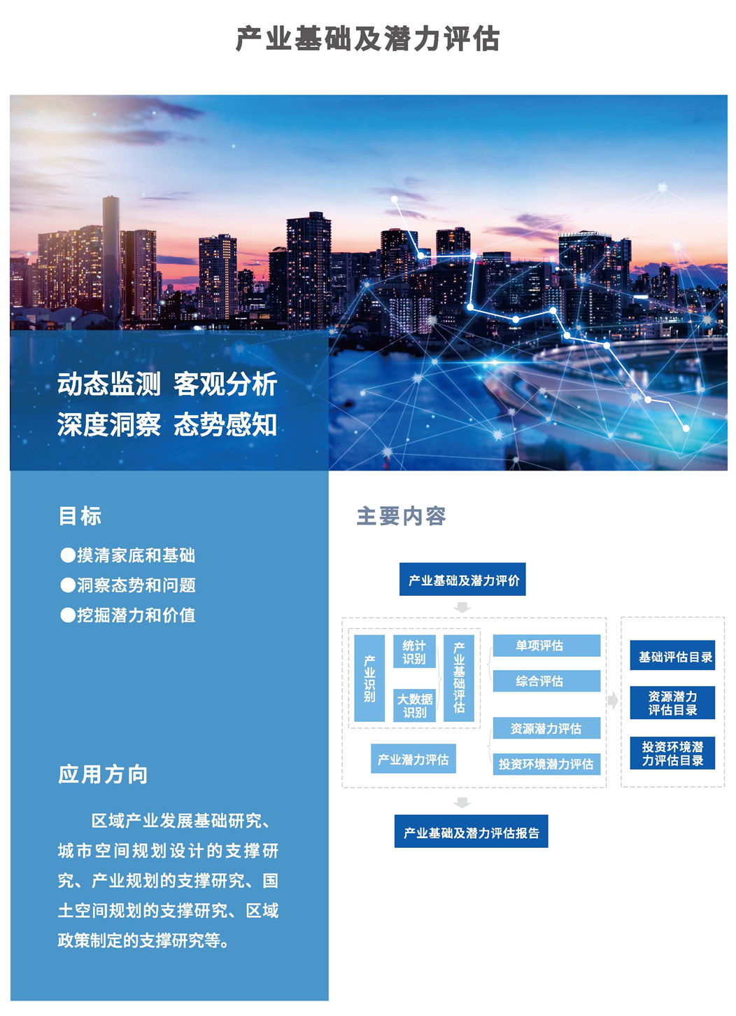 产业基础及潜力评估