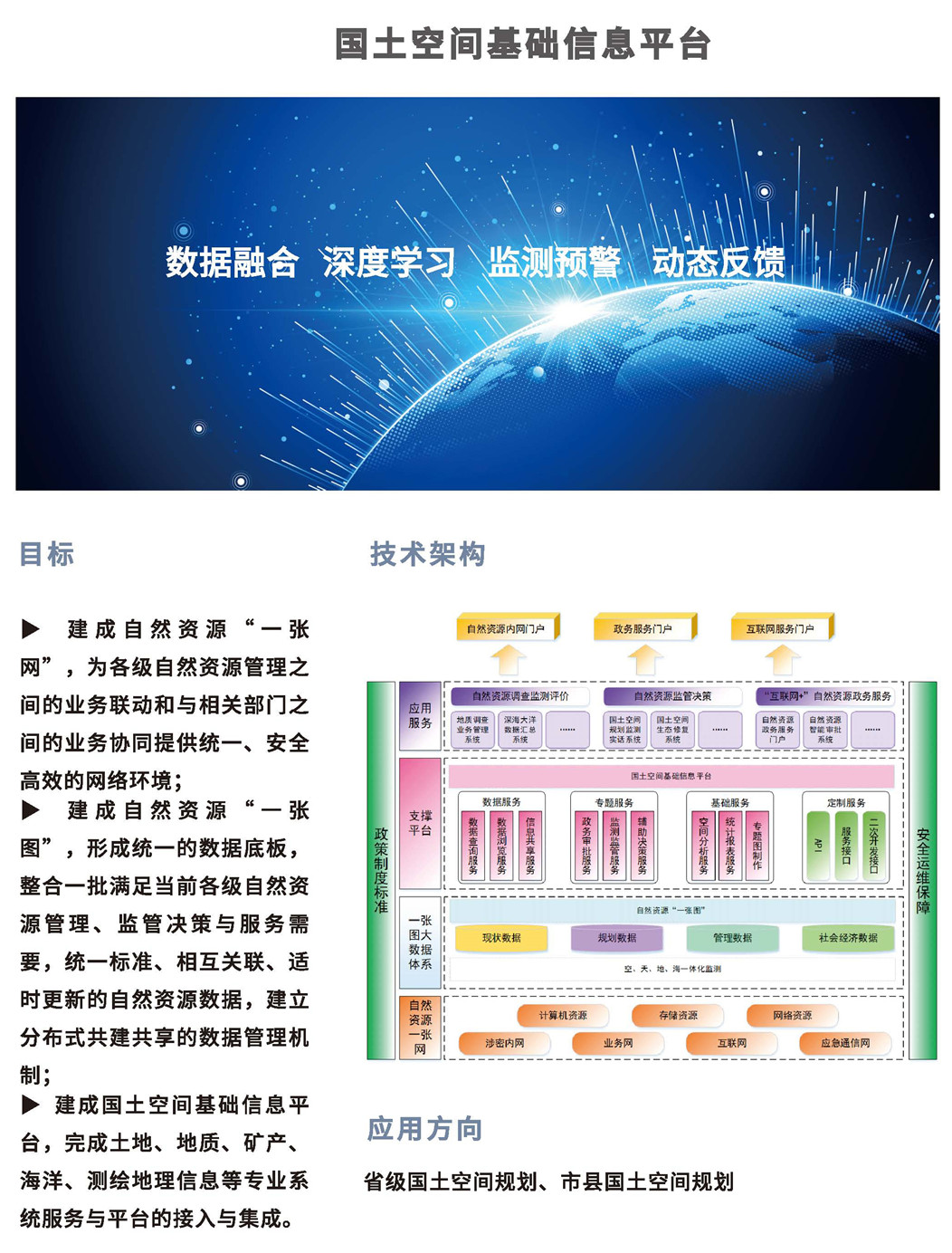 国土空间基础信息平台
