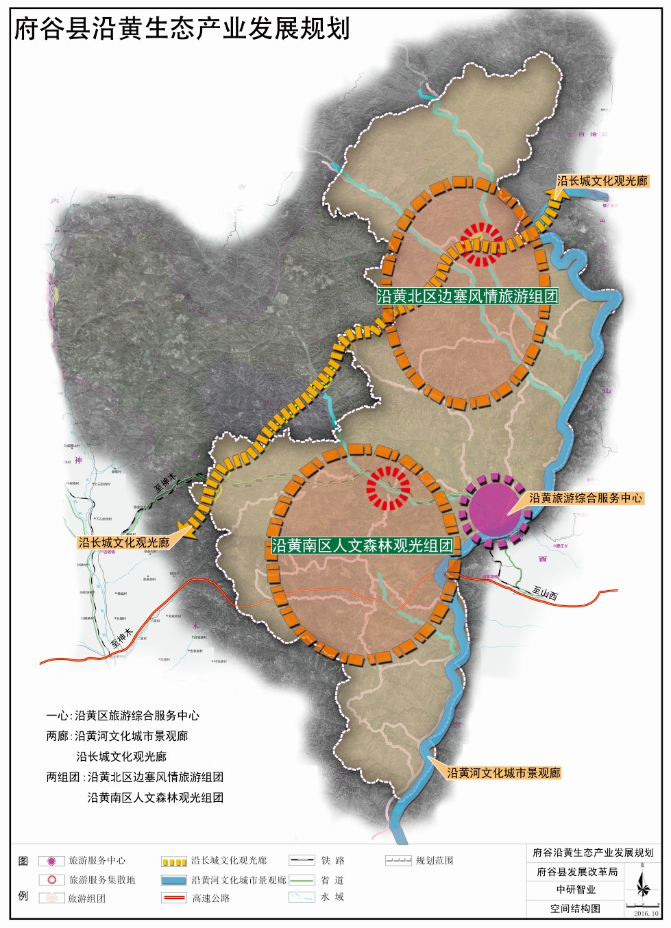 陕西省榆林市府谷县沿黄生态产业发展规划