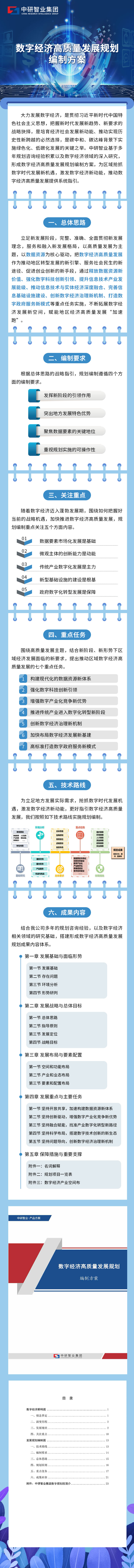 数字经济高质量发展规划