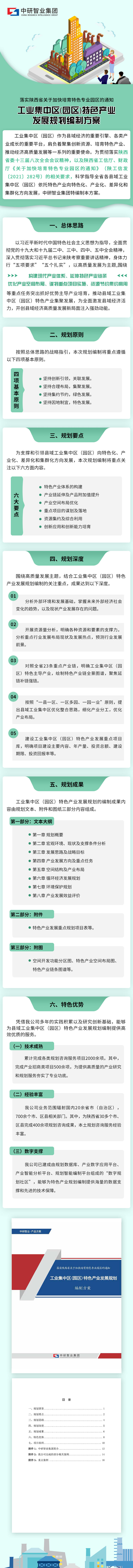 开发区规划