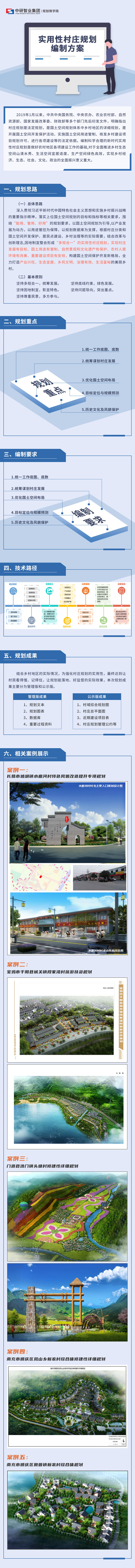 实用性村庄规划