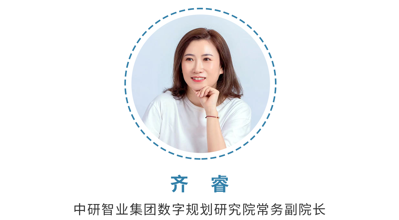 2022年：黄河流域县域经济发展论坛（第15期）