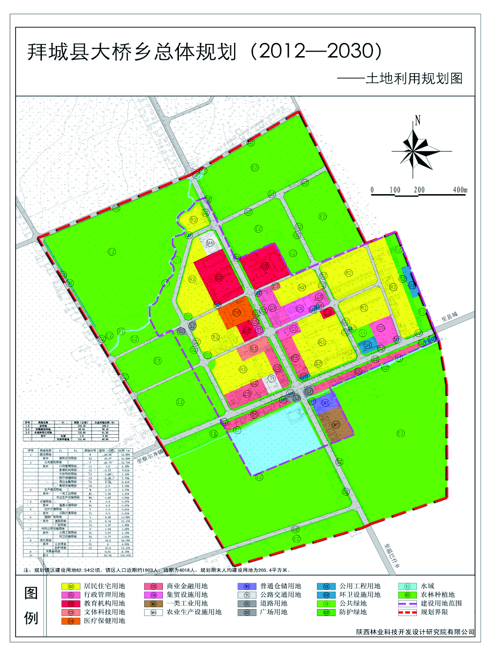 拜城县大桥乡总体规划（2012-2030）土地利用规划图